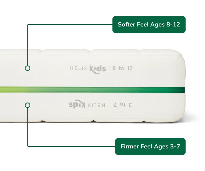 Helix Kids
