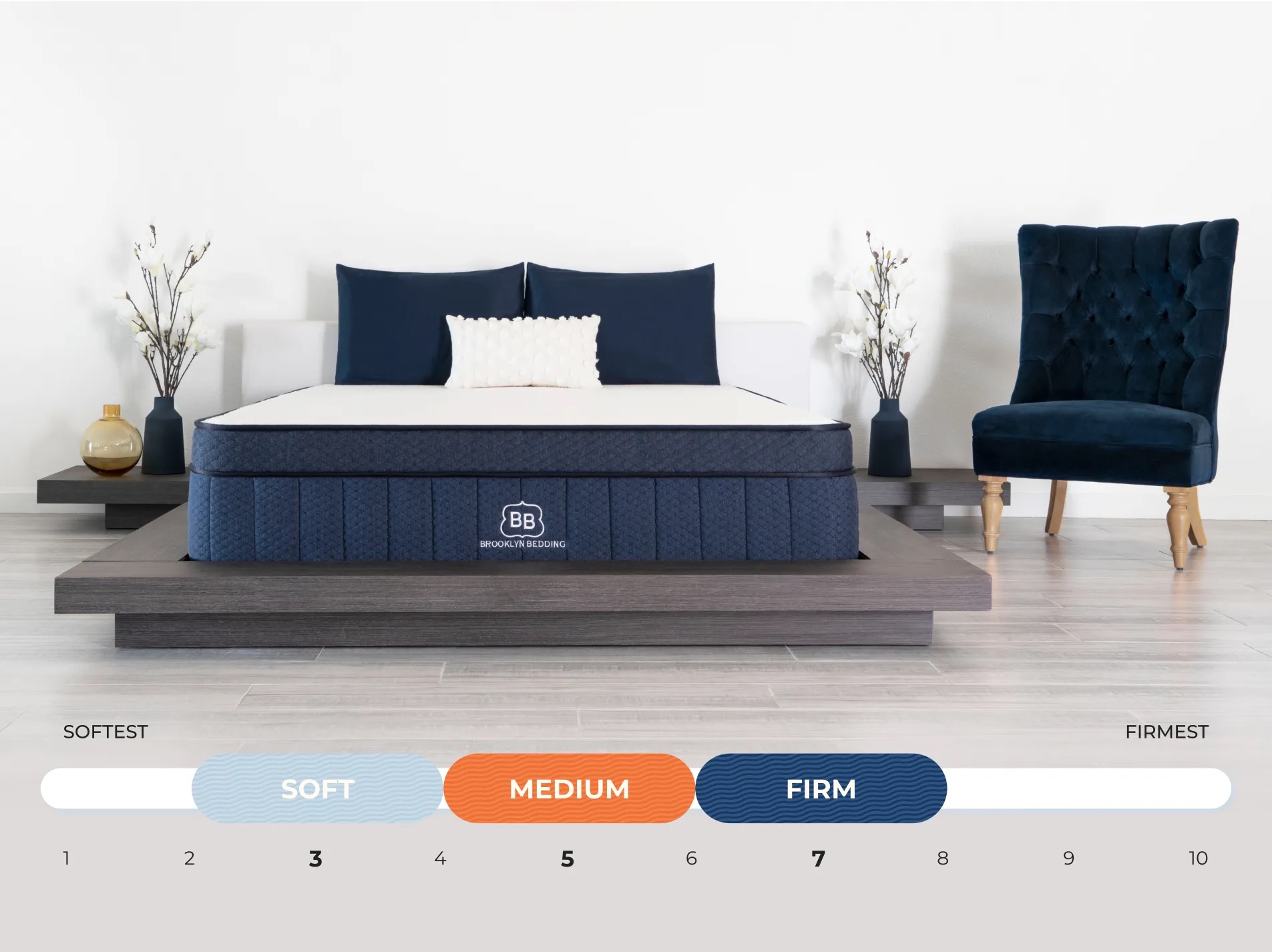Brooklyn Aurora Luxe Cooling W/Cloud Pillow Top